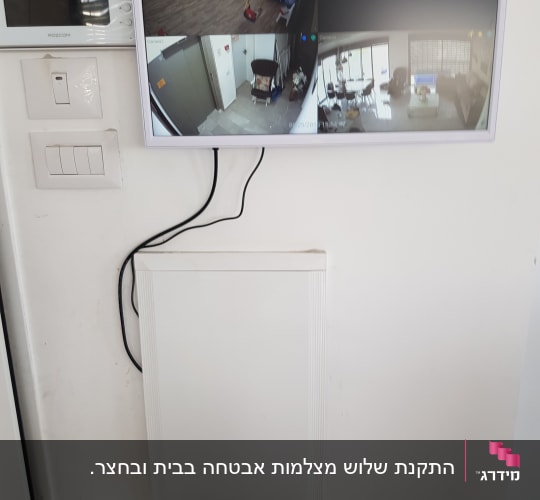 מסך מציג צילומי מצלמות אבטחה מרובות